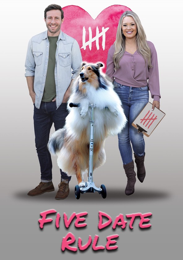 Five Date Rule