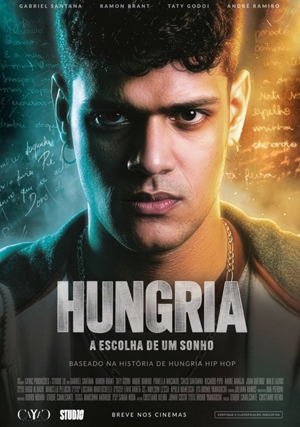 Hungria: A Escolha de um Sonho