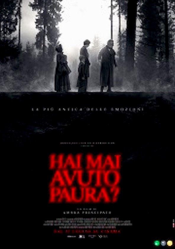 Hai mai avuto paura?